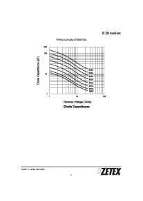 浏览型号836A的Datasheet PDF文件第3页