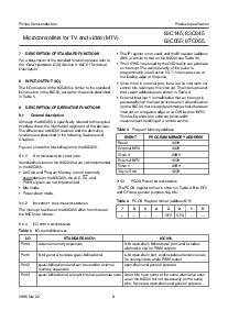 浏览型号83C845的Datasheet PDF文件第8页