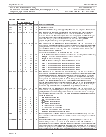 浏览型号83C51RC+的Datasheet PDF文件第5页