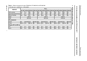 ͺ[name]Datasheet PDFļ7ҳ