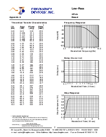 浏览型号854L8L-1的Datasheet PDF文件第7页