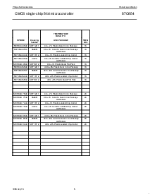 ͺ[name]Datasheet PDFļ5ҳ