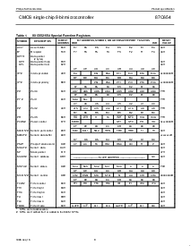 ͺ[name]Datasheet PDFļ8ҳ