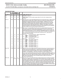 ͺ[name]Datasheet PDFļ5ҳ