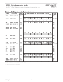 ͺ[name]Datasheet PDFļ8ҳ