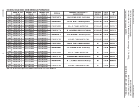 浏览型号87C51FC的Datasheet PDF文件第7页