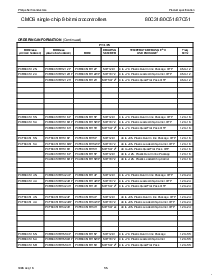 ͺ[name]Datasheet PDFļ3ҳ