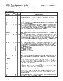 ͺ[name]Datasheet PDFļ5ҳ