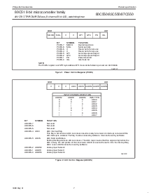 ͺ[name]Datasheet PDFļ7ҳ