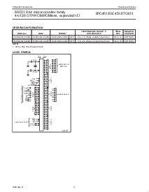 浏览型号87C451的Datasheet PDF文件第4页