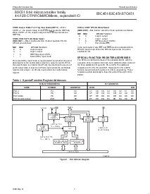 ͺ[name]Datasheet PDFļ7ҳ