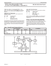 浏览型号87C451的Datasheet PDF文件第7页