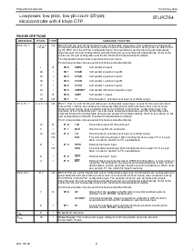 浏览型号87LPC764的Datasheet PDF文件第8页