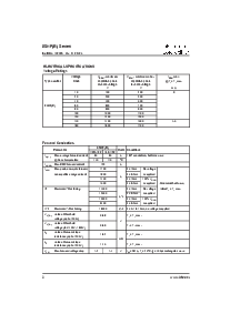 浏览型号88HF10的Datasheet PDF文件第2页