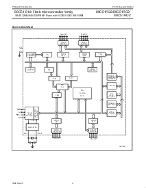 浏览型号89C51RC2的Datasheet PDF文件第4页