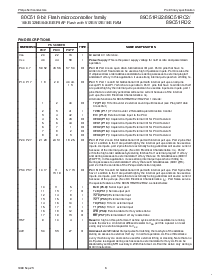 浏览型号89C51RC2的Datasheet PDF文件第6页