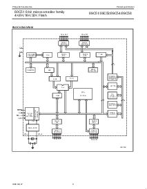 浏览型号89C51的Datasheet PDF文件第3页