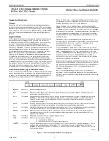 浏览型号89C51的Datasheet PDF文件第9页