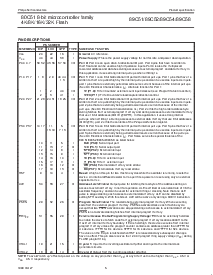 浏览型号89C54的Datasheet PDF文件第5页