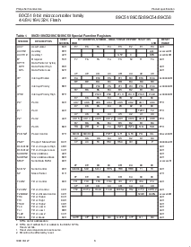 浏览型号89C54的Datasheet PDF文件第6页