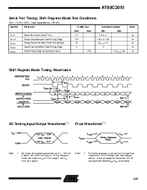 浏览型号89C2051的Datasheet PDF文件第11页