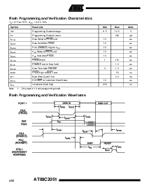 浏览型号89C2051的Datasheet PDF文件第8页
