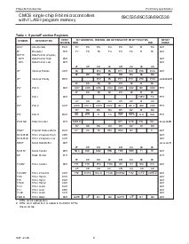 ͺ[name]Datasheet PDFļ6ҳ