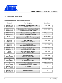 浏览型号89C51ED2的Datasheet PDF文件第8页
