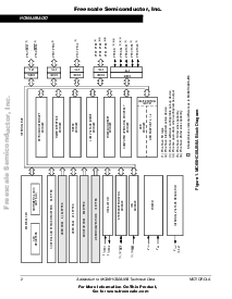 浏览型号MC68HC08JB8AADW的Datasheet PDF文件第2页