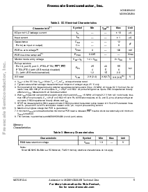 浏览型号MC68HC08JB8AADW的Datasheet PDF文件第5页