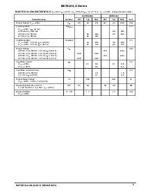 浏览型号MC78L08ABPRM的Datasheet PDF文件第5页