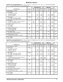 浏览型号MC78L18ABP的Datasheet PDF文件第3页