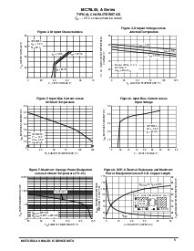 ����ͺ�[name]��Datasheet PDF�ļ���5ҳ