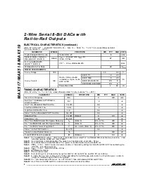 浏览型号MAX518ACSA的Datasheet PDF文件第4页