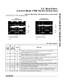 ͺ[name]Datasheet PDFļ7ҳ