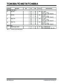 ����ͺ�[name]��Datasheet PDF�ļ���4ҳ