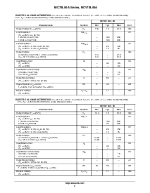 浏览型号MC78L08ACPG的Datasheet PDF文件第4页