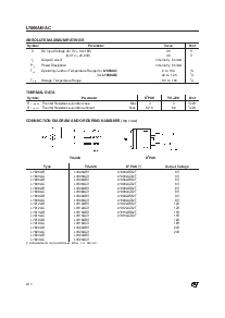 浏览型号L7808ACD2T的Datasheet PDF文件第2页