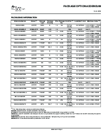 浏览型号SN74LV08ADBR的Datasheet PDF文件第6页