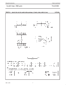 浏览型号74LVC08ADB的Datasheet PDF文件第7页