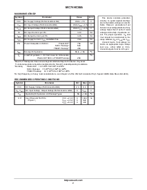 浏览型号MC74HC08ADR2的Datasheet PDF文件第2页