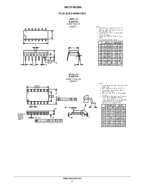 浏览型号MC74HC08ADR2的Datasheet PDF文件第5页