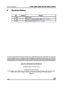 浏览型号LM258ADT的Datasheet PDF文件第16页