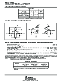 浏览型号SN65LVDS048ADR的Datasheet PDF文件第2页