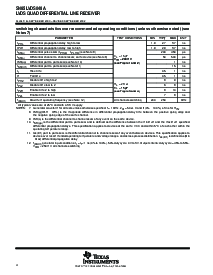 浏览型号SN65LVDS048ADR的Datasheet PDF文件第4页