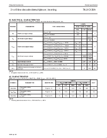 浏览型号74LVC138ADB的Datasheet PDF文件第5页