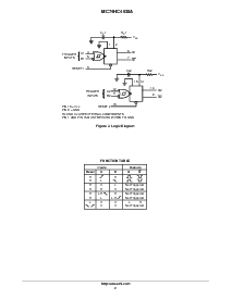 浏览型号MC74HC4538ADR2的Datasheet PDF文件第2页