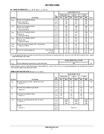 浏览型号MC74HC4538ADR2的Datasheet PDF文件第5页