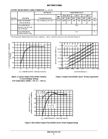 浏览型号MC74HC4538ADR2的Datasheet PDF文件第6页