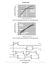 ͺ[name]Datasheet PDFļ7ҳ